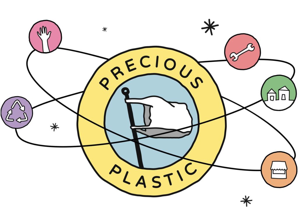 Precious Plastic- Young people working locally for global change, The Netherlands